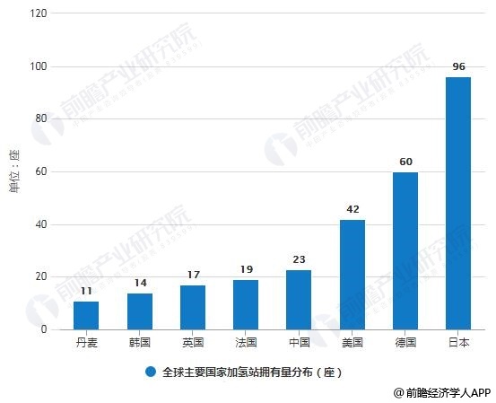 中国未来5年gdp发展_2011全国两会热点策划 GDP增长告别8