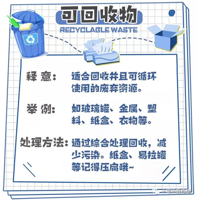 市教育局:人手一张细分表,垃圾分类不纠结