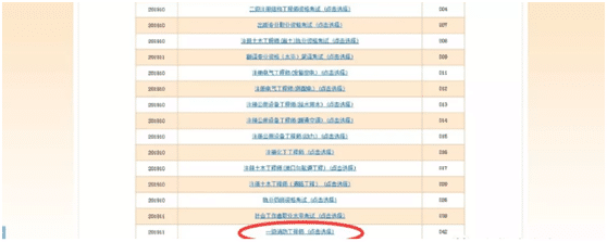 2019一级消防工程师准考证打印入口已开通!可以打印准考证了!(最新发布)