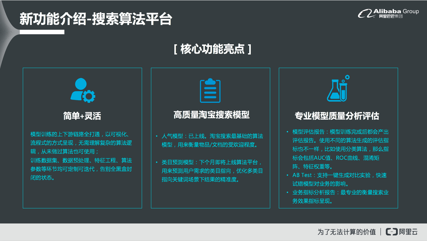 三、新功能介绍-搜索算法平台和人气模型