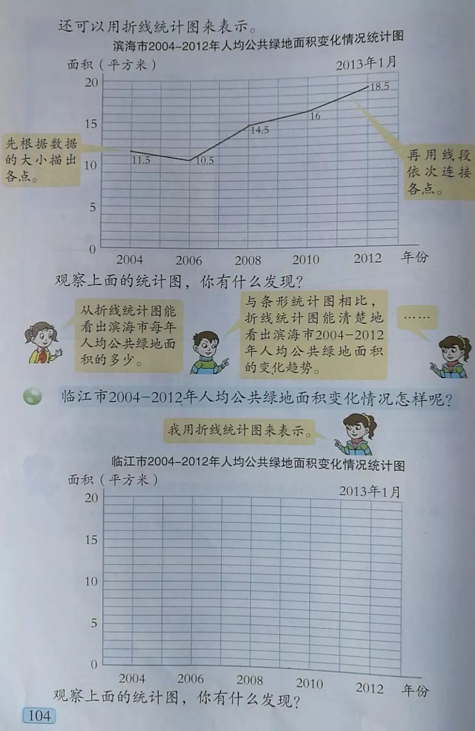 一课研究之单式折线统计图教材比较20191029