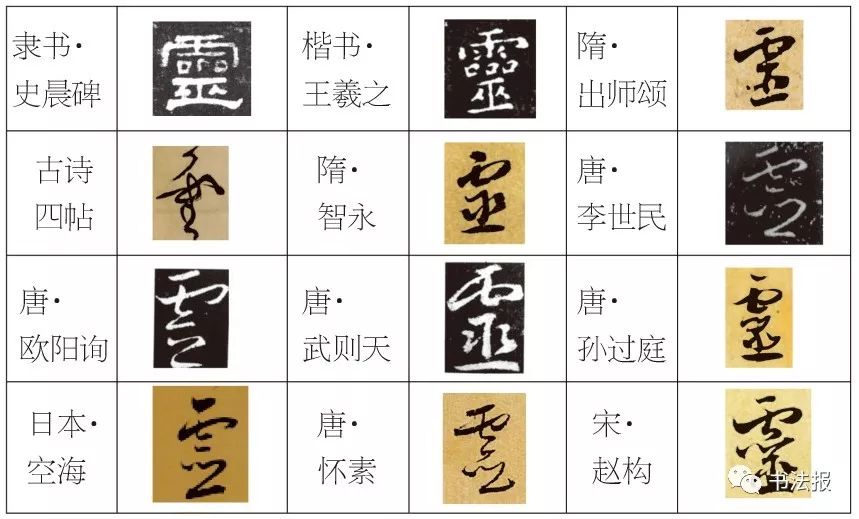 灵字的草书怎么写