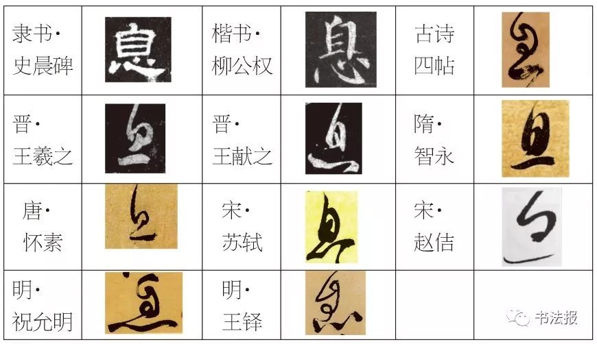 灵字的草书怎么写