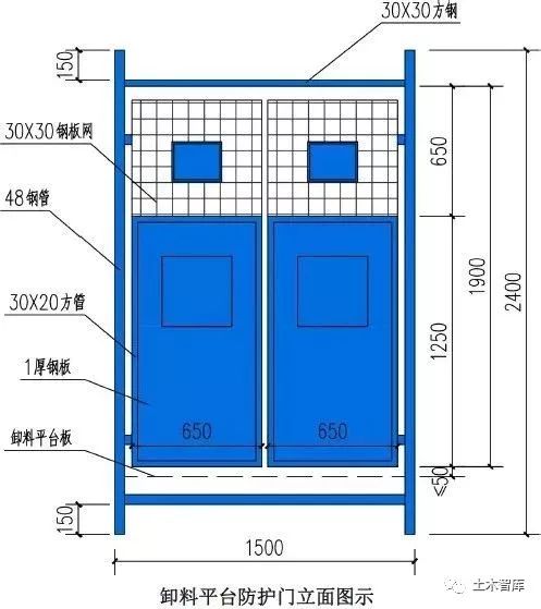 工具化,定型化防护标准做法图集,尺寸注释,一目了然!