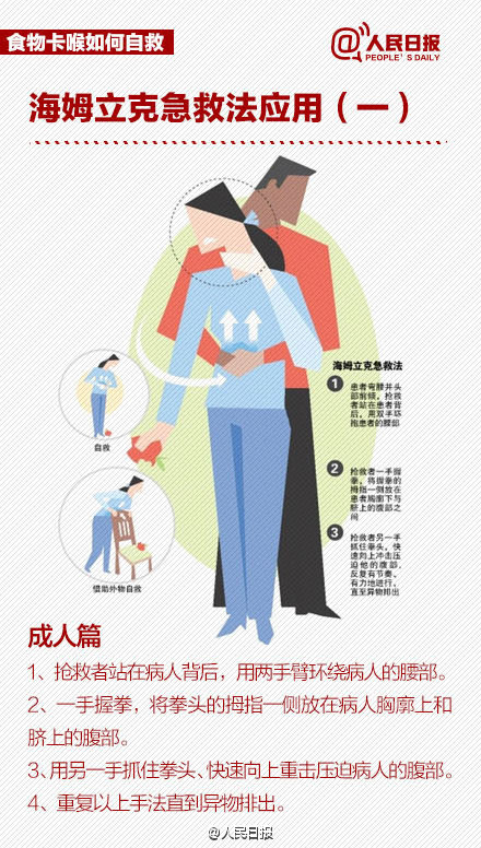 北青网：护士用海姆立克法60秒救回男童 这种方法到底怎样操作？