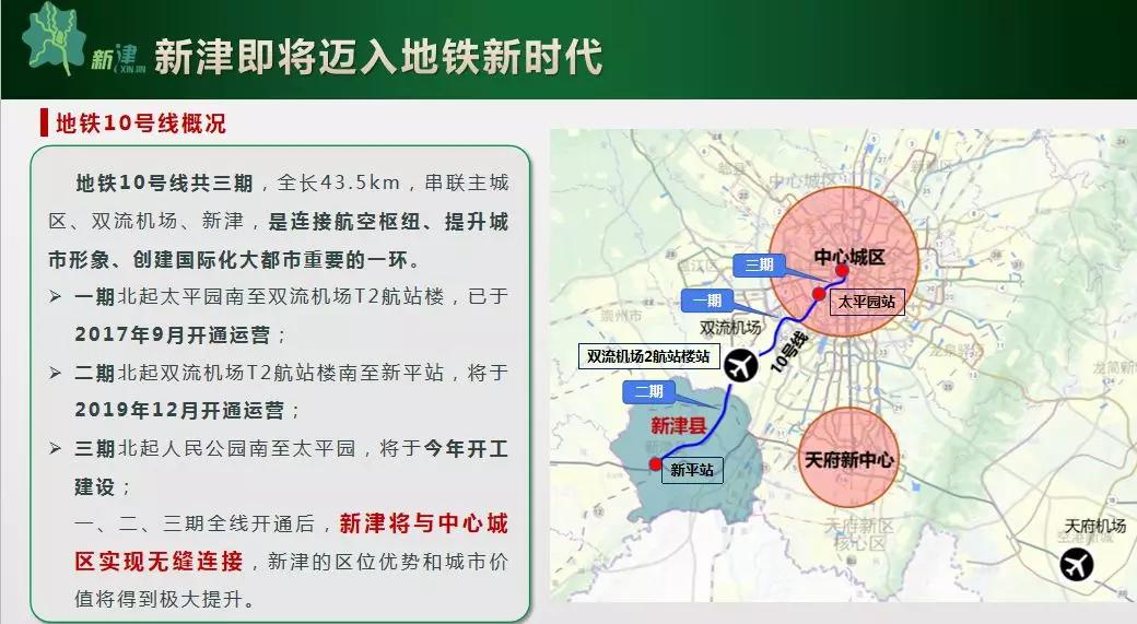 迎接地铁通车 新津全民总动员