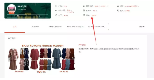 【干货】shopee日订单1000＋卖家的运营策略