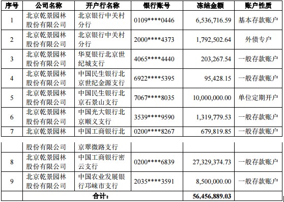 控制汉族人口_汉族人口分布图(2)