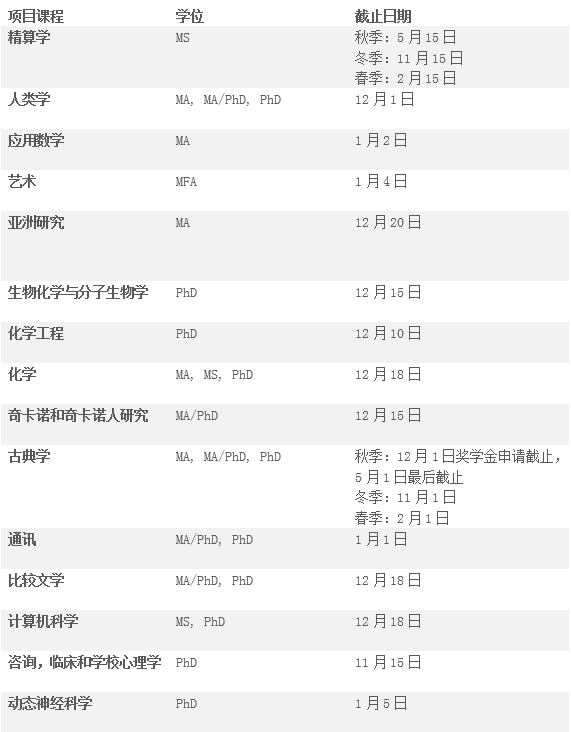 加州经济总量世界排名2020_世界经济总量排名(3)