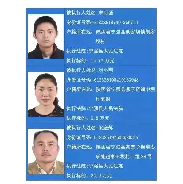 宁强县人民法院曝光一批失信被执行人名单!