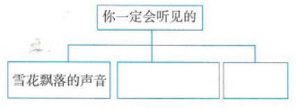 秋夜造句