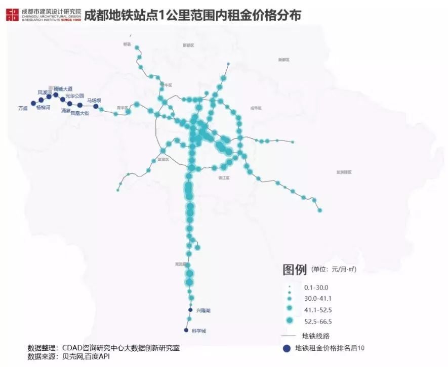 成都哪里租房性价比最OB体育高？这几张图你有必要了解一下(图5)