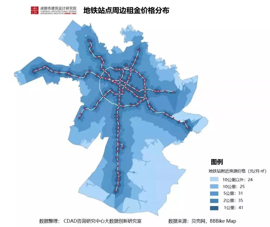 成都哪里租房性价比最OB体育高？这几张图你有必要了解一下(图2)