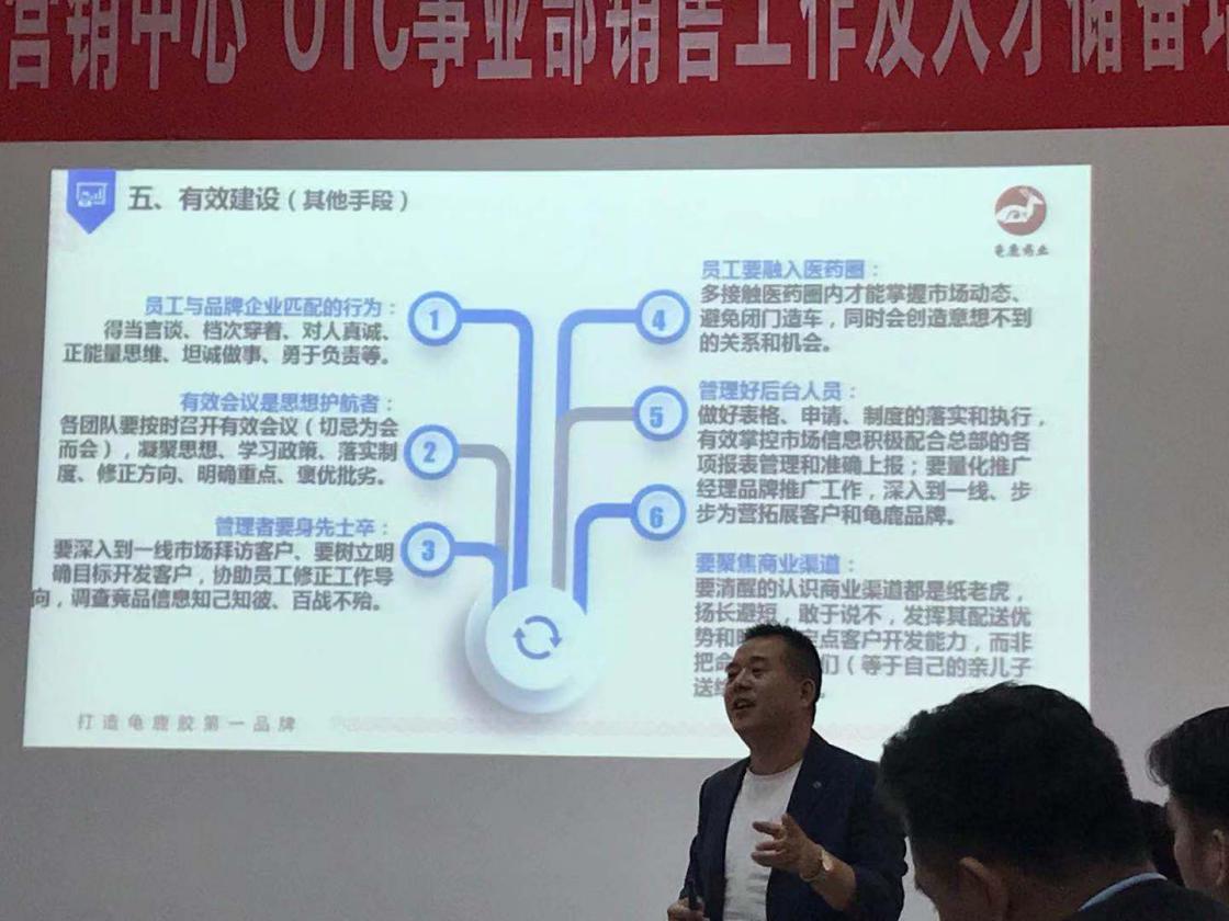 龟鹿药业营销中心OTC销售工作及人才储备培养工作会议胜利召开