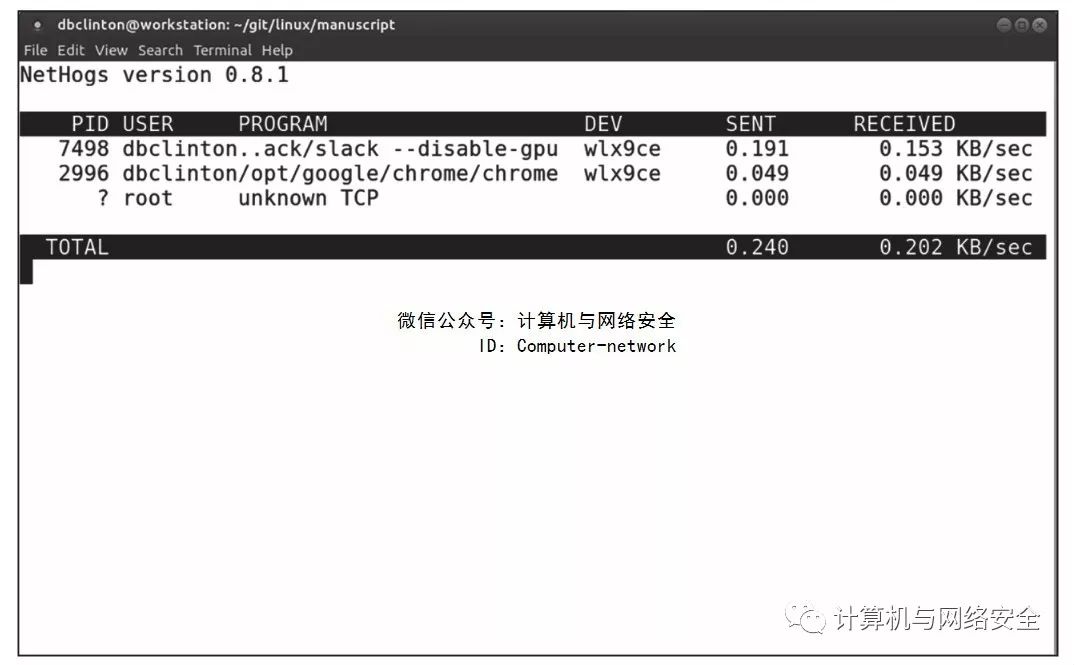如何解决GL850在Linux系统中的驱动兼容性问题？  第1张