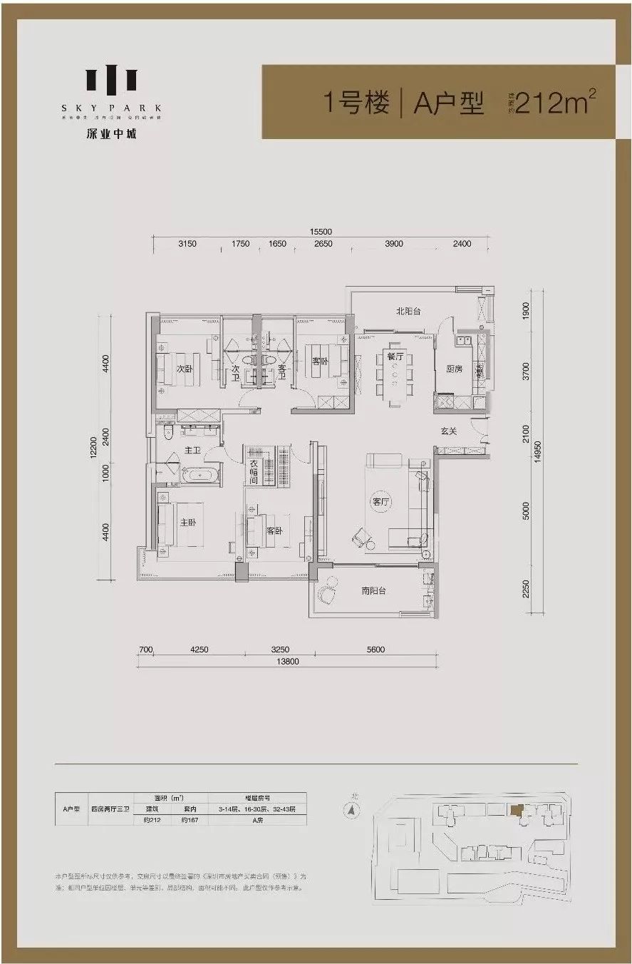左右滑动查看更多项目户型图:此前,深业中城有效诚意登记号2794个,真