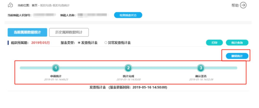 对已勾选并确认签名的发票数据进行整体撤销抵扣勾选中取消了确认勾选