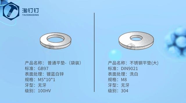 使用平垫圈和弹簧垫圈时,这几点要注意了!-淘钉钉