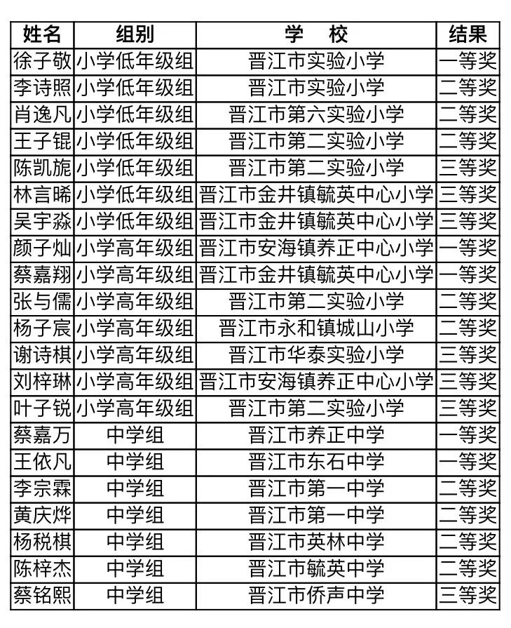 华銮市人口_人口普查(2)