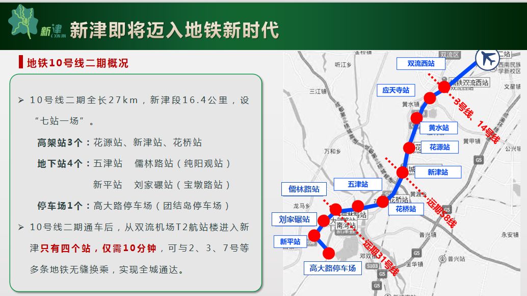 迎接地铁通车 新津全民总动员