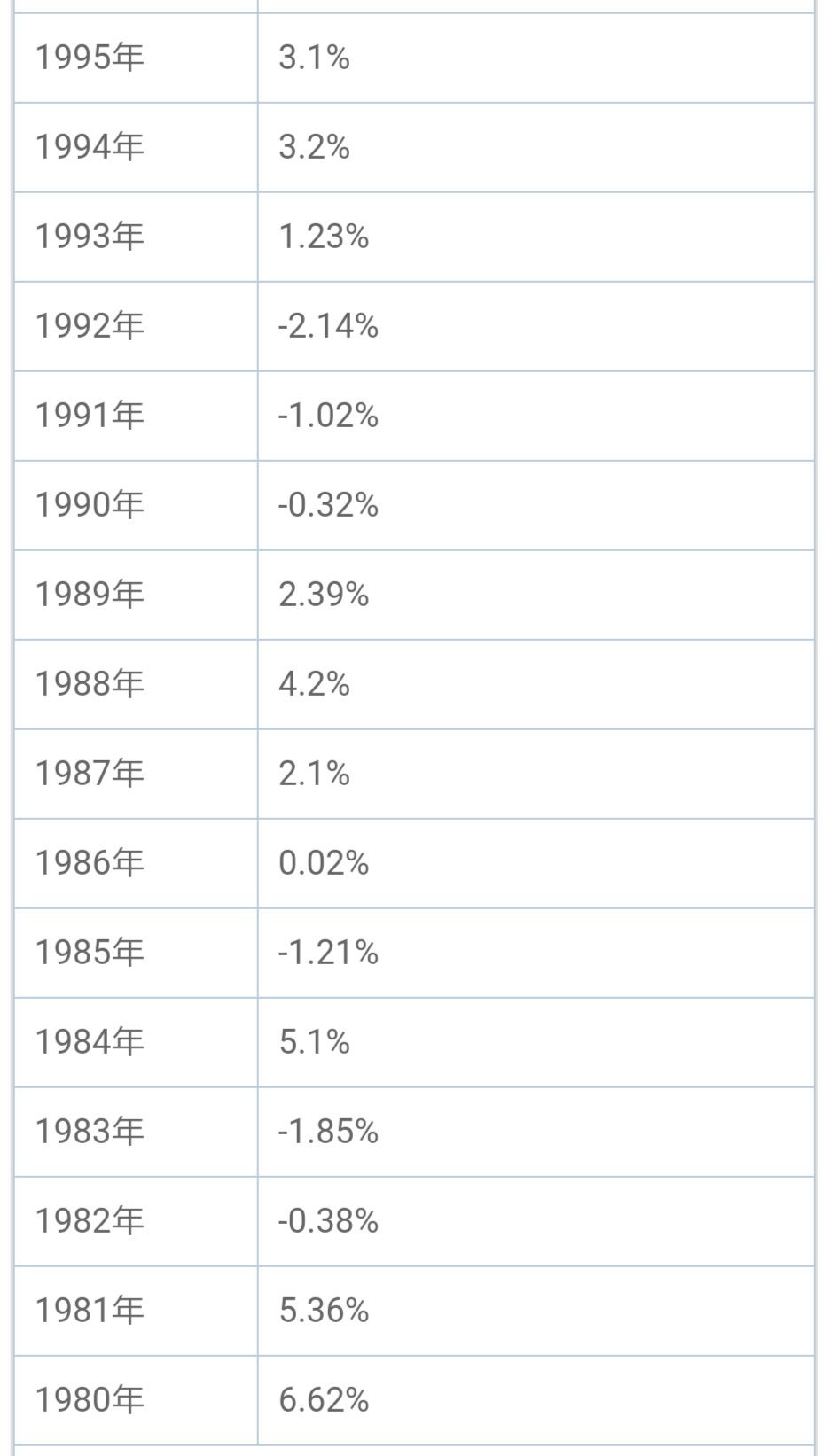 莱索托：世界上最大的国中国，为什么没被南非吞并？