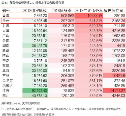 贵州省贫困人口数量_湖北省贫困人口规模数情况通报新闻发布会