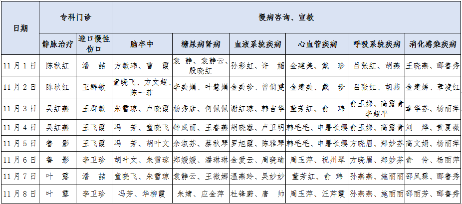 透析患者怎样保证营养?