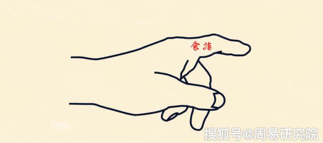 手指太阳线啥样 4188fa7b42f54794af7efad2d3415ed4.jpeg