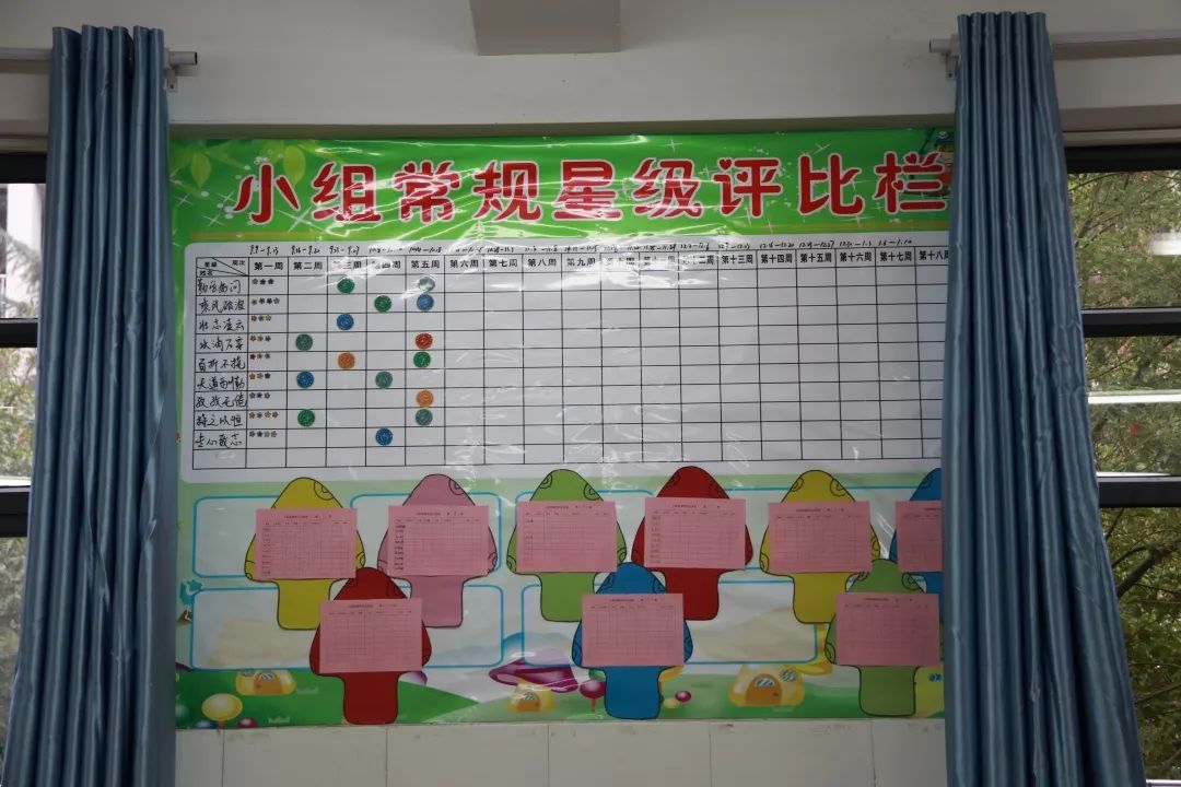 抓好小组建设 夯实满意课堂