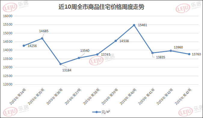 青岛蓝谷的GDP算到即墨去吗_即墨GDP计划达到793亿元(2)