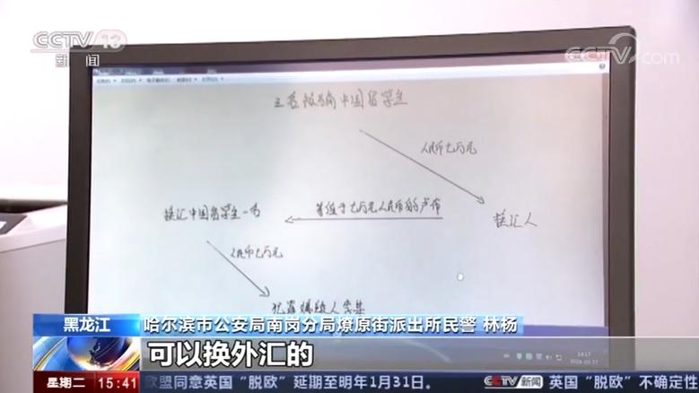 经商人口_下海经商图片(3)