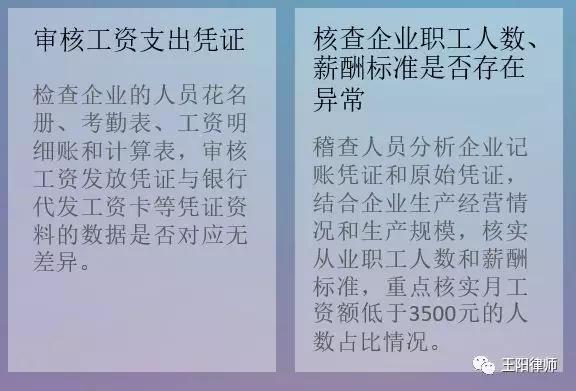 人口少修路可以申请经费吗_修路(3)