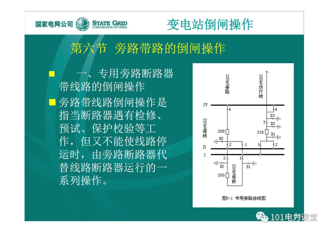 超详细的变电站倒闸操作讲解