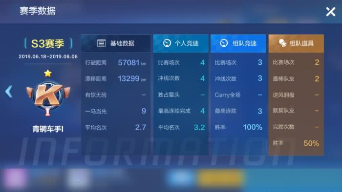 跑跑排行_跑跑卡丁车手游s11新车介绍跑跑卡丁车车辆排行最新