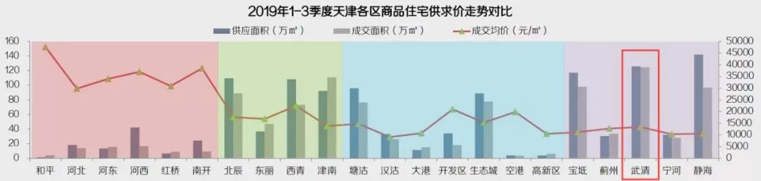 落户天津要求什么条件_为什么要落户天津_落户天津要多长时间