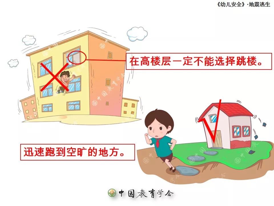 通过本次紧急疏散演练,让幼儿懂得了一些基本防震逃生知识,熟悉了