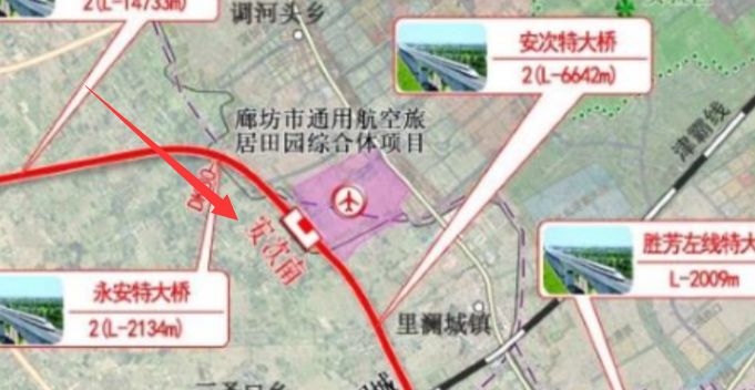 天津与涿州,张家口方向客运交流的需求 修建永清西线路所至固安南