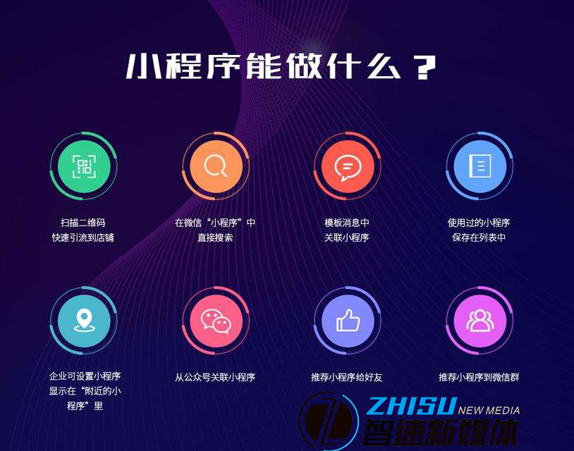 小程序开发哪家好,*的小程序开发企业*  第1张