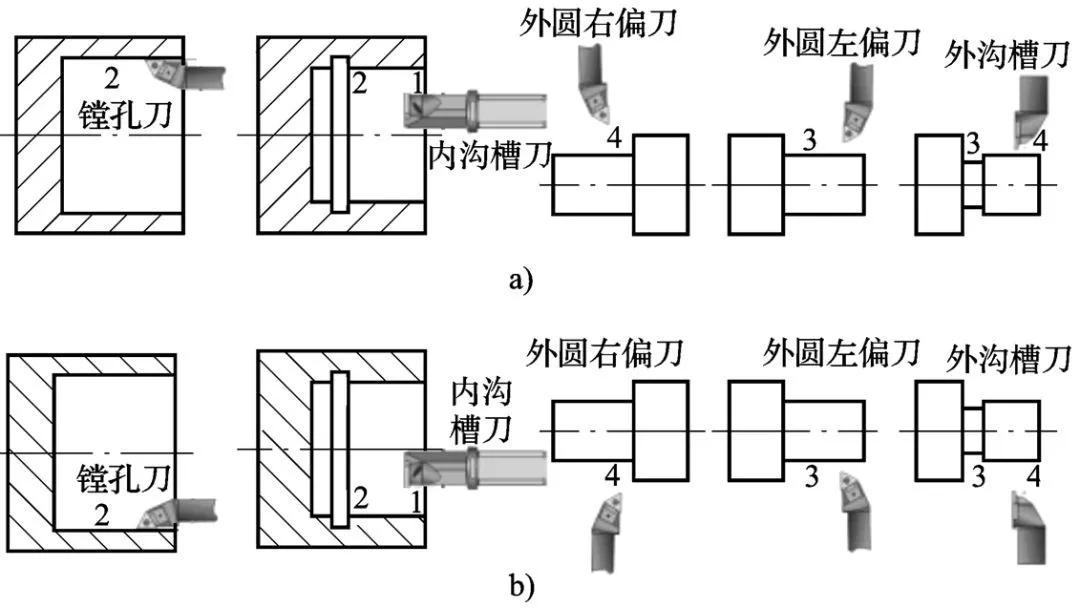 用夹具偏置、刀补等方法，可以挽回不少加工误差  第16张