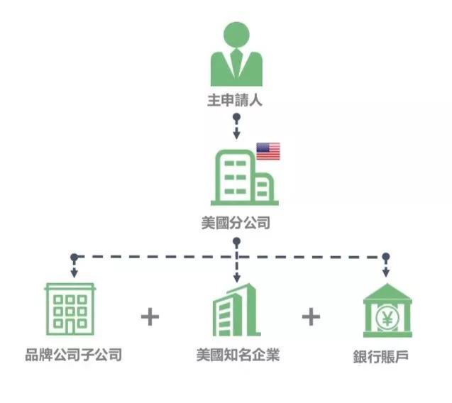 三峡移民人口结构_三峡移民(3)