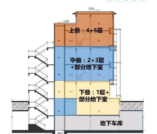 大平层和叠墅你会怎么选附佛山百万验资板房实景