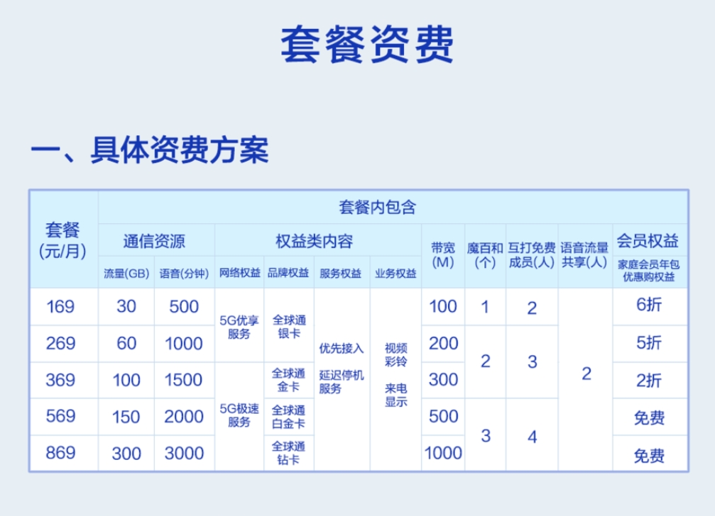 0d7fe6a5b5514eac95c7071c5172d198.png