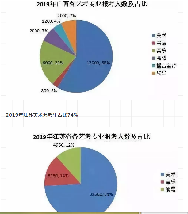 2020年龙泉大面人口_龙泉大面规划图(2)