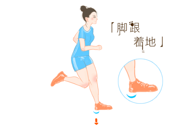 破解跑步迷思:脚跟着地还是脚掌着地?