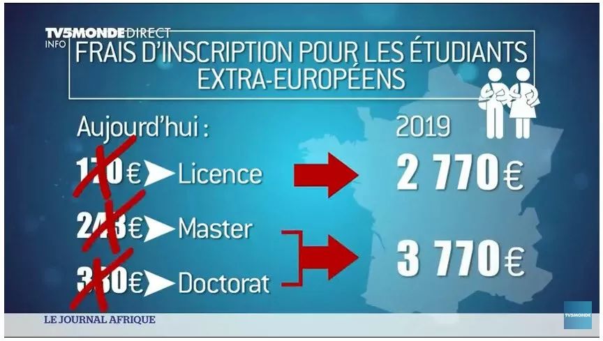 法国宪法委员会裁决公立大学注册费涨价违宪