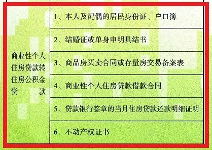 公积金有新政！外地缴纳公积金的淮安人回来买房可以申请公积金贷款啦！