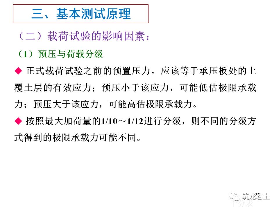 地基承载力检测载荷试验原理及方法分析