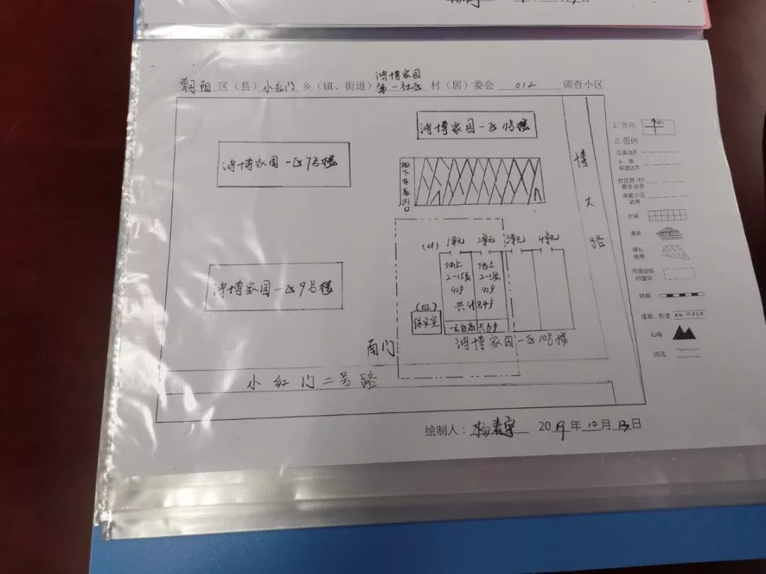 人口抽样调查工作总结_抽样调查图片(2)