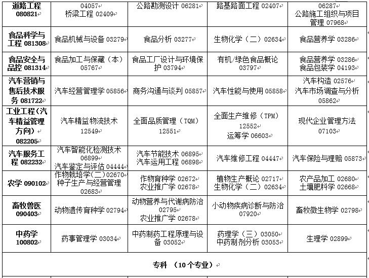 怎么样才能考过科目四 5e80fb0c35c848b284bd058ee564bfa7.jpeg