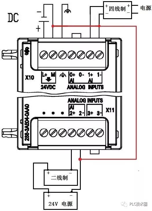 西门子plc | s7-200smart系列接线图
